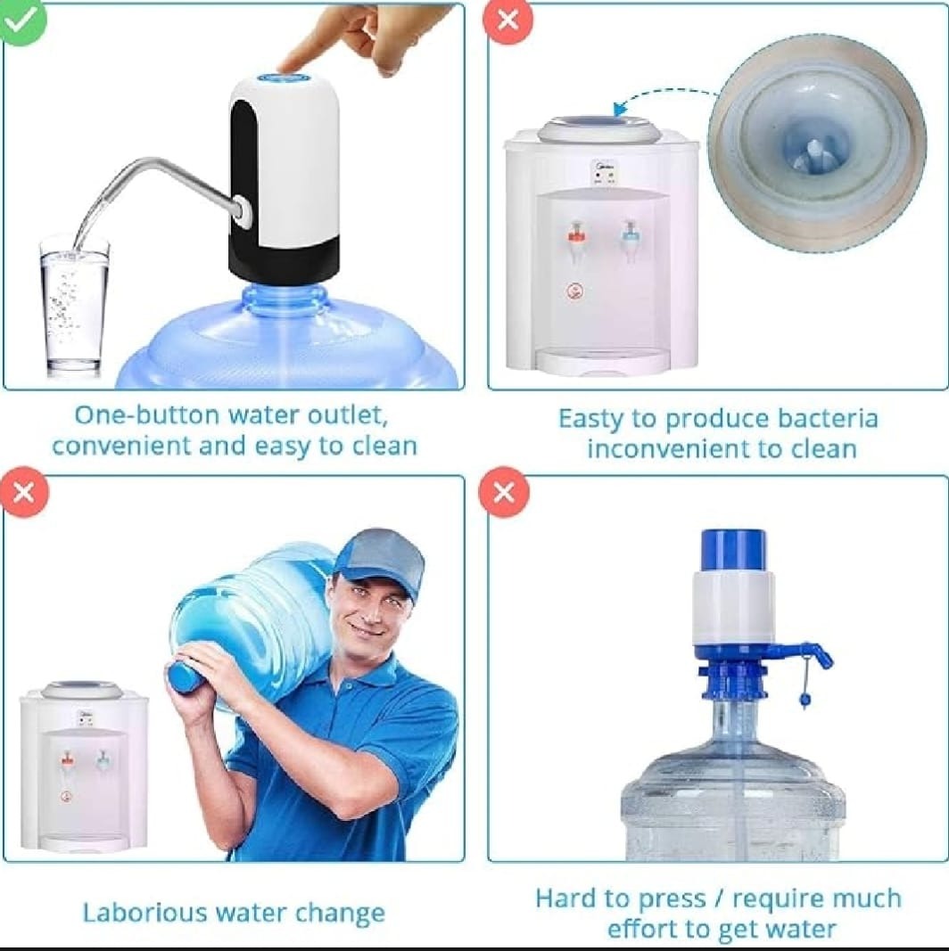 Automatic Electric Water Bottle Pump Dispenser With USB Rechargeable System For Easy One-Touch Water Dispensing At Home, Office And Outdoor Use