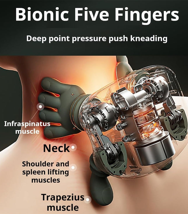 Smart Finger Pressure Neck Massager – Electric Deep Kneading Heated Back & Shoulder Massager | Pain Relief Relaxation Device for Home, Office & Car